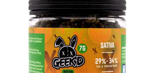 Buy Cindy 99 Sativa Geek’d 7G THCA Flower